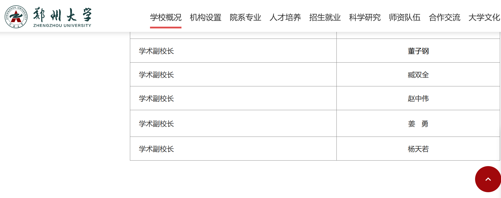 楊天若已任鄭州大學(xué)學(xué)術(shù)副校長