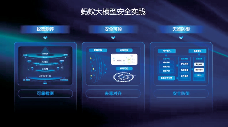 賦予“公共品”屬性 安全科技迎來質(zhì)變時刻