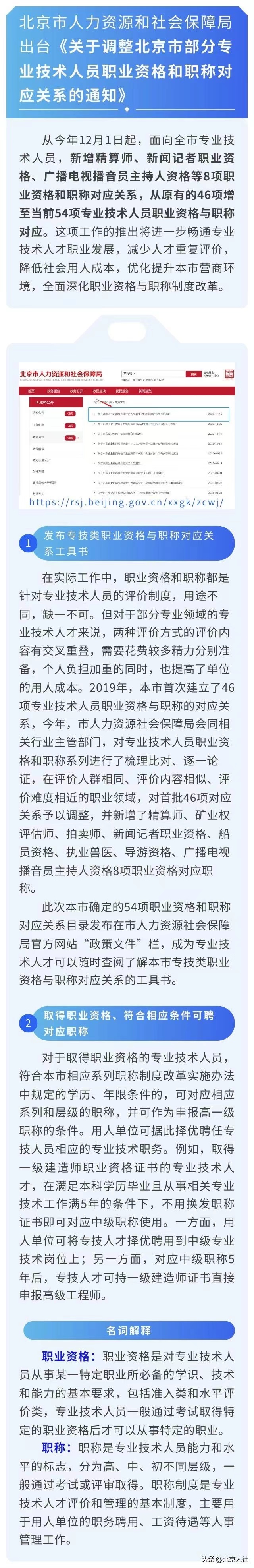 【解讀】問(wèn)答一圖讀懂《關(guān)于調(diào)整北京市部分專(zhuān)業(yè)技術(shù)人員職業(yè)資格和職稱(chēng)對(duì)應(yīng)關(guān)系的通知》