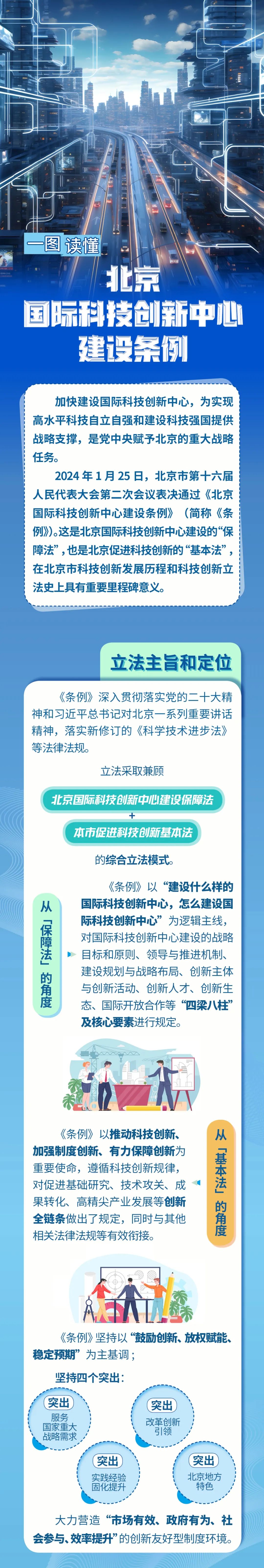 《北京國際科技創(chuàng)新中心建設(shè)條例》