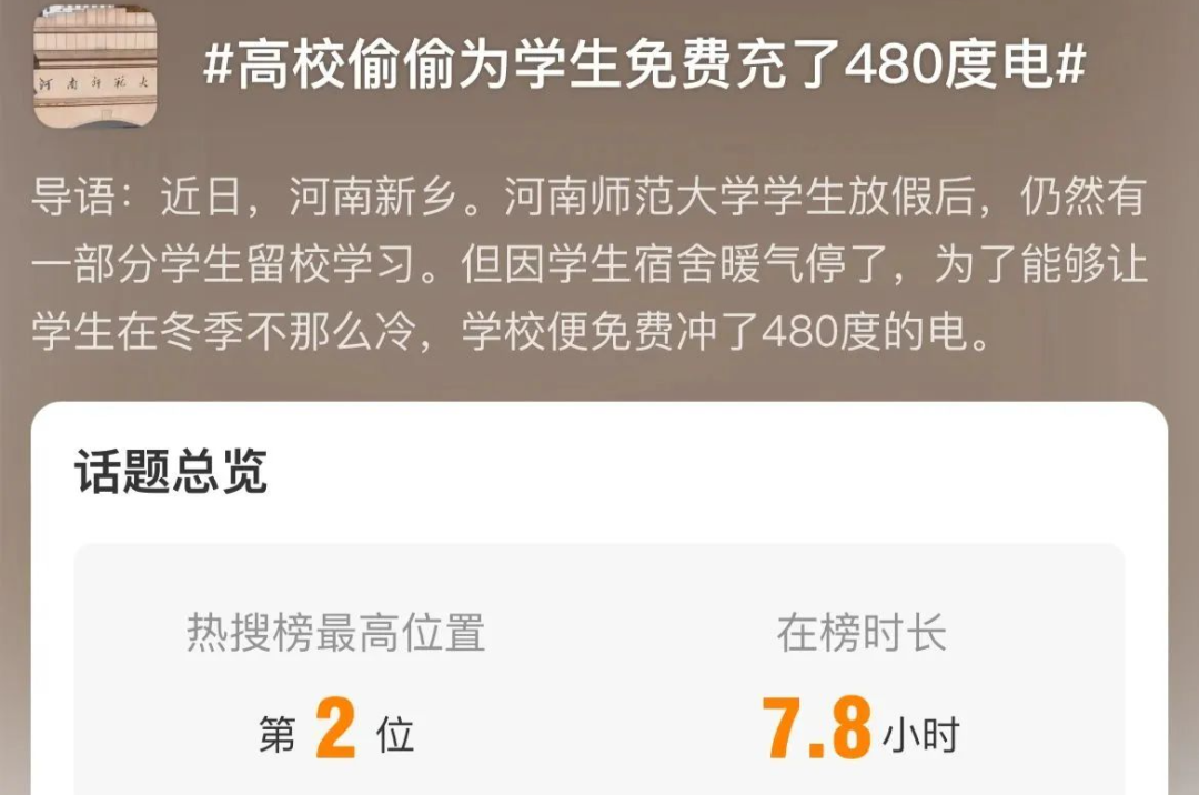 為留校學生“充電”！這所高校寒假上了熱搜！